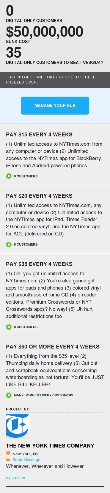 NYT Paywall as Kickstarter Levels